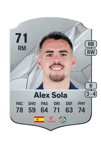 Álex Sola Rare 71 Overall Rating