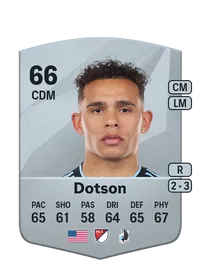 Hassani Dotson Common 66 Overall Rating