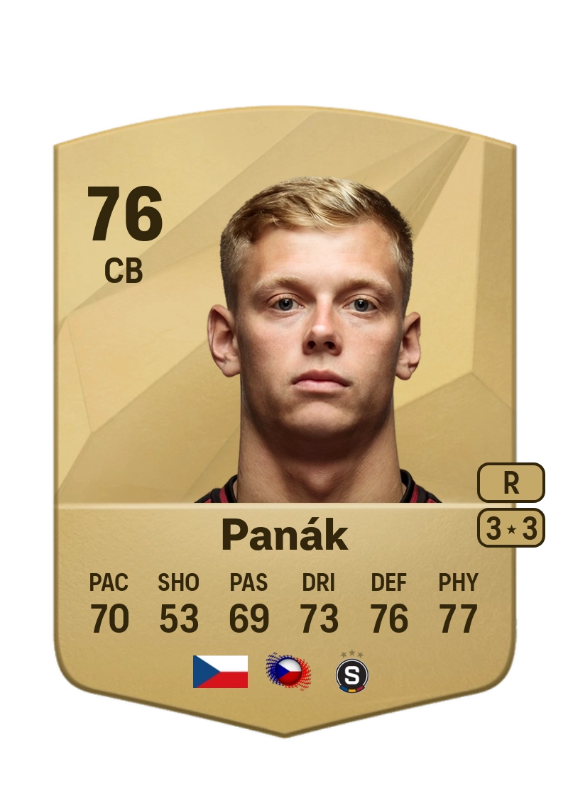 Filip Panák Common 76 Overall Rating