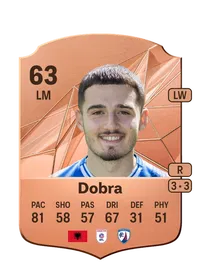 Armando Dobra Rare 63 Overall Rating