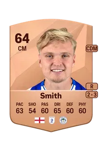 Matthew Smith Common 64 Overall Rating