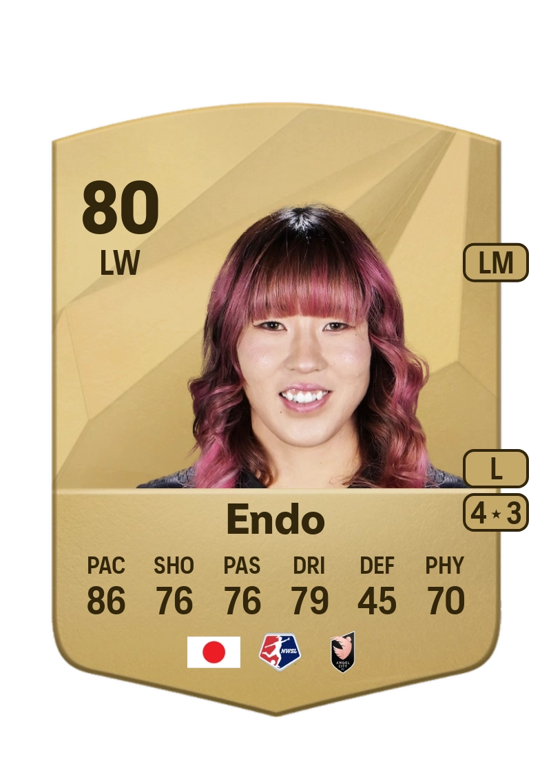 Jun Endo Common 80 Overall Rating