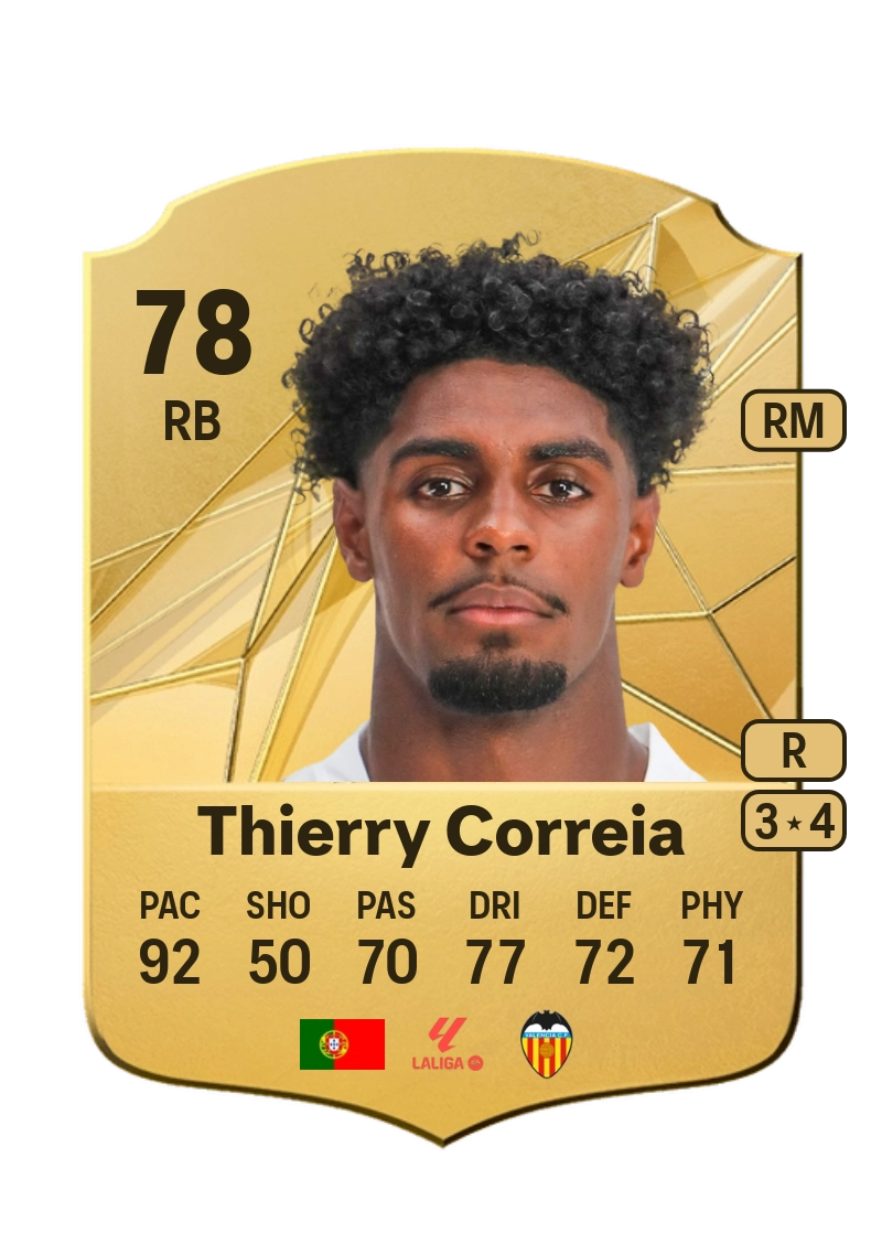 Thierry Correia Rare 78 Overall Rating
