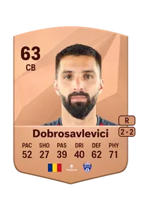 Alin Dobrosavlevici Common 63 Overall Rating