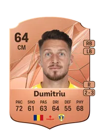 Lucian Dumitriu Rare 64 Overall Rating