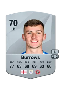 Harrison Burrows Common 70 Overall Rating