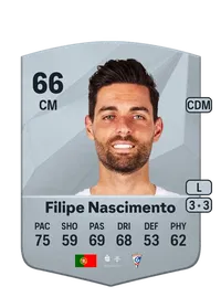 Filipe Nascimento Common 66 Overall Rating