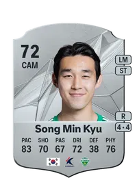 Song Min Kyu Rare 72 Overall Rating