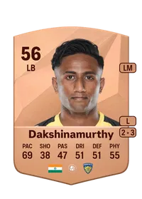 Vignesh Dakshinamurthy Common 56 Overall Rating