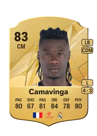 Eduardo Camavinga Rare 83 Overall Rating