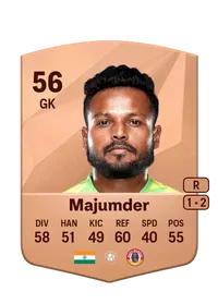 Debjit Majumder Common 56 Overall Rating