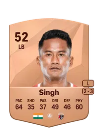 Tondonba Singh Common 52 Overall Rating