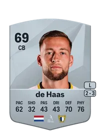 Justin de Haas Common 69 Overall Rating