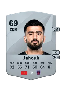 Ahmed Jahouh Common 69 Overall Rating