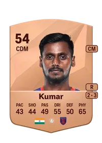 Rohit Kumar Common 54 Overall Rating