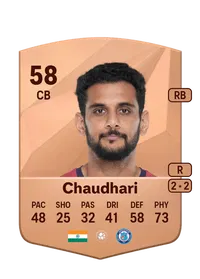 Pratik Chaudhari Common 58 Overall Rating