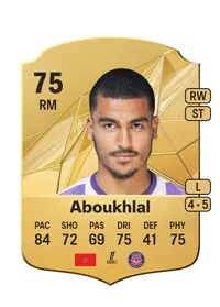 Zakaria Aboukhlal Rare 75 Overall Rating