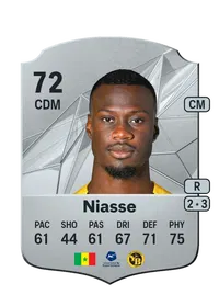 Cheikh Niasse Rare 72 Overall Rating