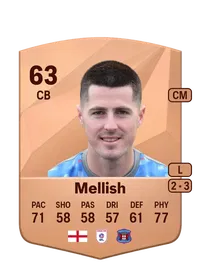 Jon Mellish Common 63 Overall Rating