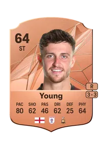 Jake Young Rare 64 Overall Rating