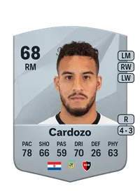 Fernando Cardozo Common 68 Overall Rating