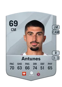 Alexis Antunes Common 69 Overall Rating