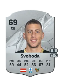 Michael Svoboda Rare 69 Overall Rating