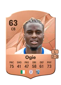 Shadrach Ogie Rare 63 Overall Rating