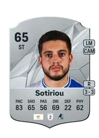 Ruel Sotiriou Rare 65 Overall Rating