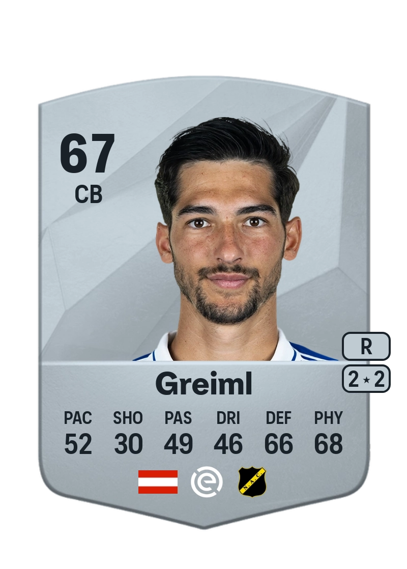 Leo Greiml Common 67 Overall Rating