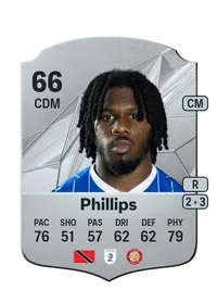 Daniel Phillips Rare 66 Overall Rating