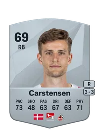 Rasmus Carstensen Common 69 Overall Rating