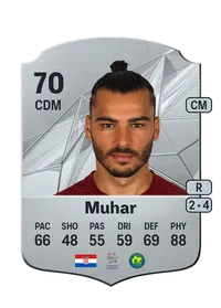 Karlo Muhar Rare 70 Overall Rating