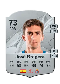 José Gragera Rare 73 Overall Rating