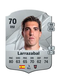 Larrazabal Rare 70 Overall Rating