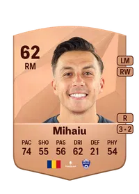 Andreas Mihaiu Common 62 Overall Rating