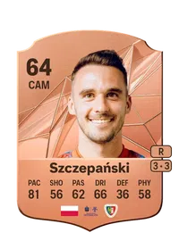 Miłosz Szczepański Rare 64 Overall Rating