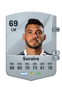 Jesús Soraire Common 69 Overall Rating