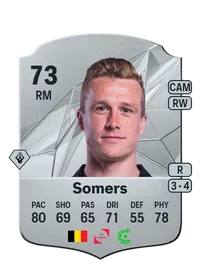 Thibo Somers Rare 73 Overall Rating