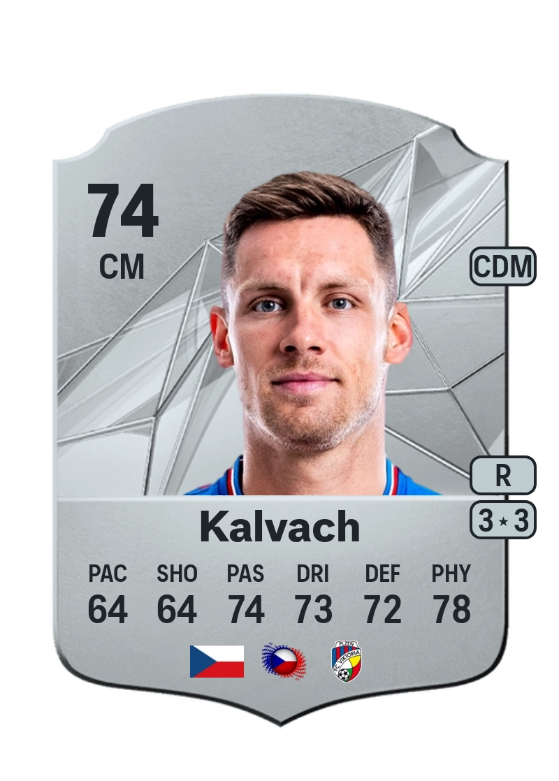Lukáš Kalvach Rare 74 Overall Rating