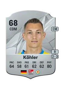 Sven Köhler Rare 68 Overall Rating