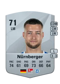 Fabian Nürnberger Common 71 Overall Rating