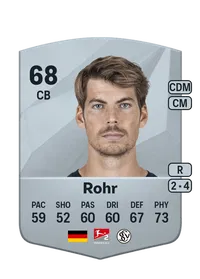 Maximilian Rohr Common 68 Overall Rating