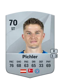 Benedikt Pichler Common 70 Overall Rating