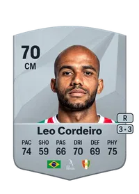 Leo Cordeiro Common 70 Overall Rating