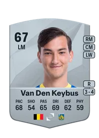 Thomas Van Den Keybus Common 67 Overall Rating