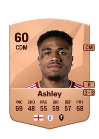 Ossama Ashley Common 60 Overall Rating