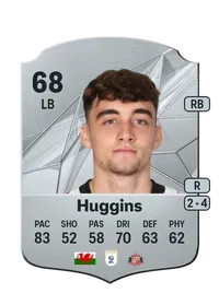 Niall Huggins Rare 68 Overall Rating