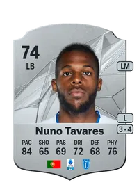 Nuno Tavares Rare 74 Overall Rating