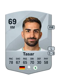 Varol Tasar Common 69 Overall Rating